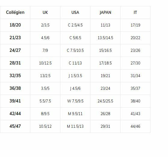 COLLEGIEN 荷葉邊羅紋長襪Constance  -Verveine馬鞭草綠