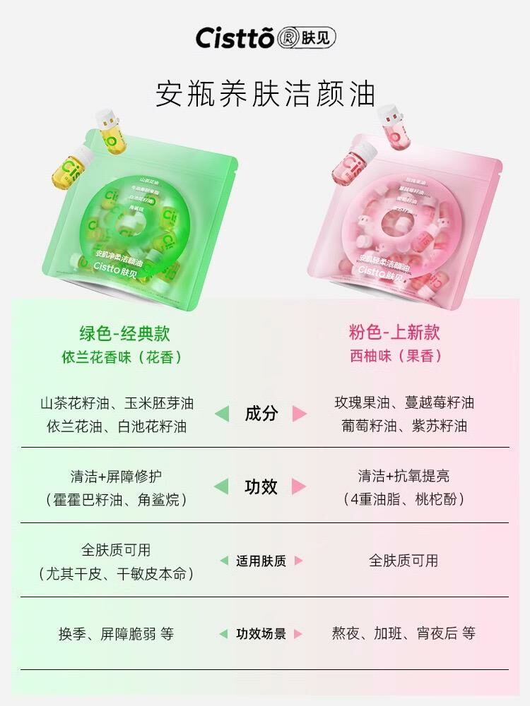 Cistto 7-Piece Disposable Cleansing Oil Trial Pack