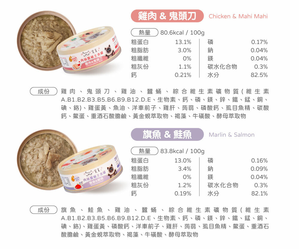 貪貪肉絲機能主食罐
