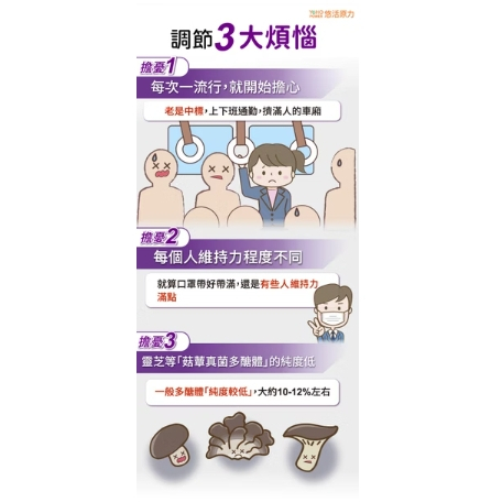 【樂森藥局】悠活原力 原力葡聚多醣體（30粒）