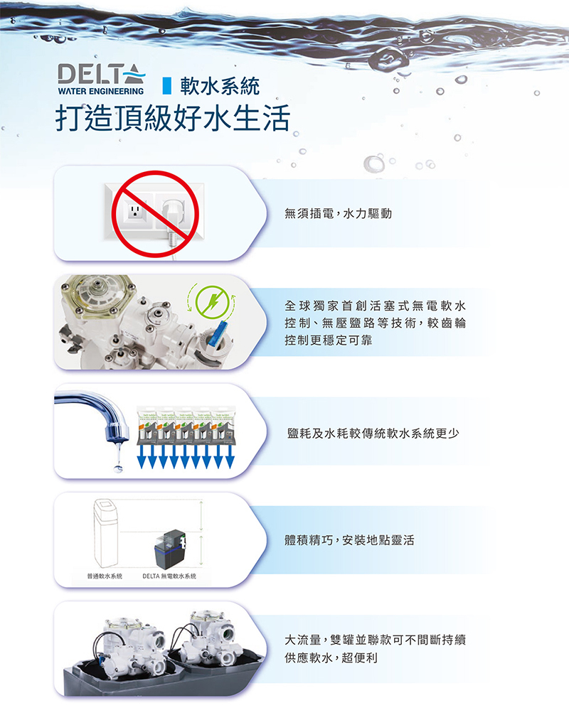 德國 JUDO 全屋淨水軟水標準組 (FILT-B+DHPU-100+HYDROSOFT 100M 3公升)