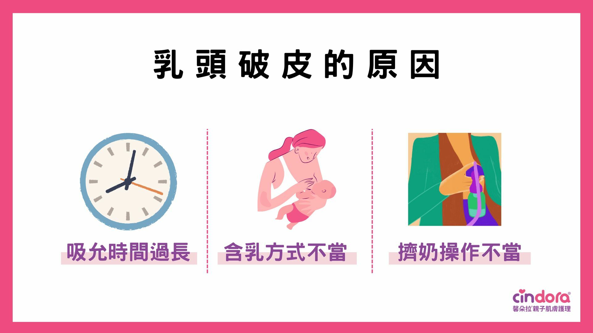 乳頭破皮的原因