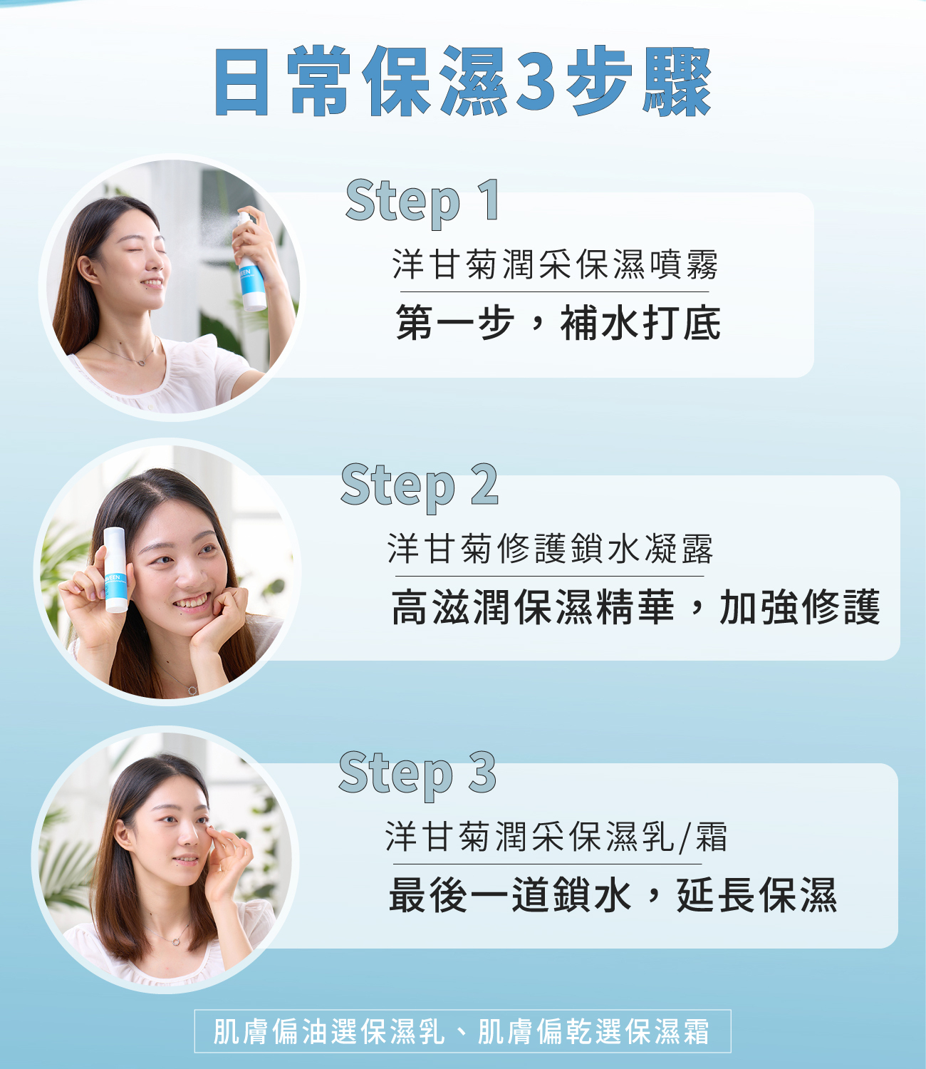 日常保濕3步驟