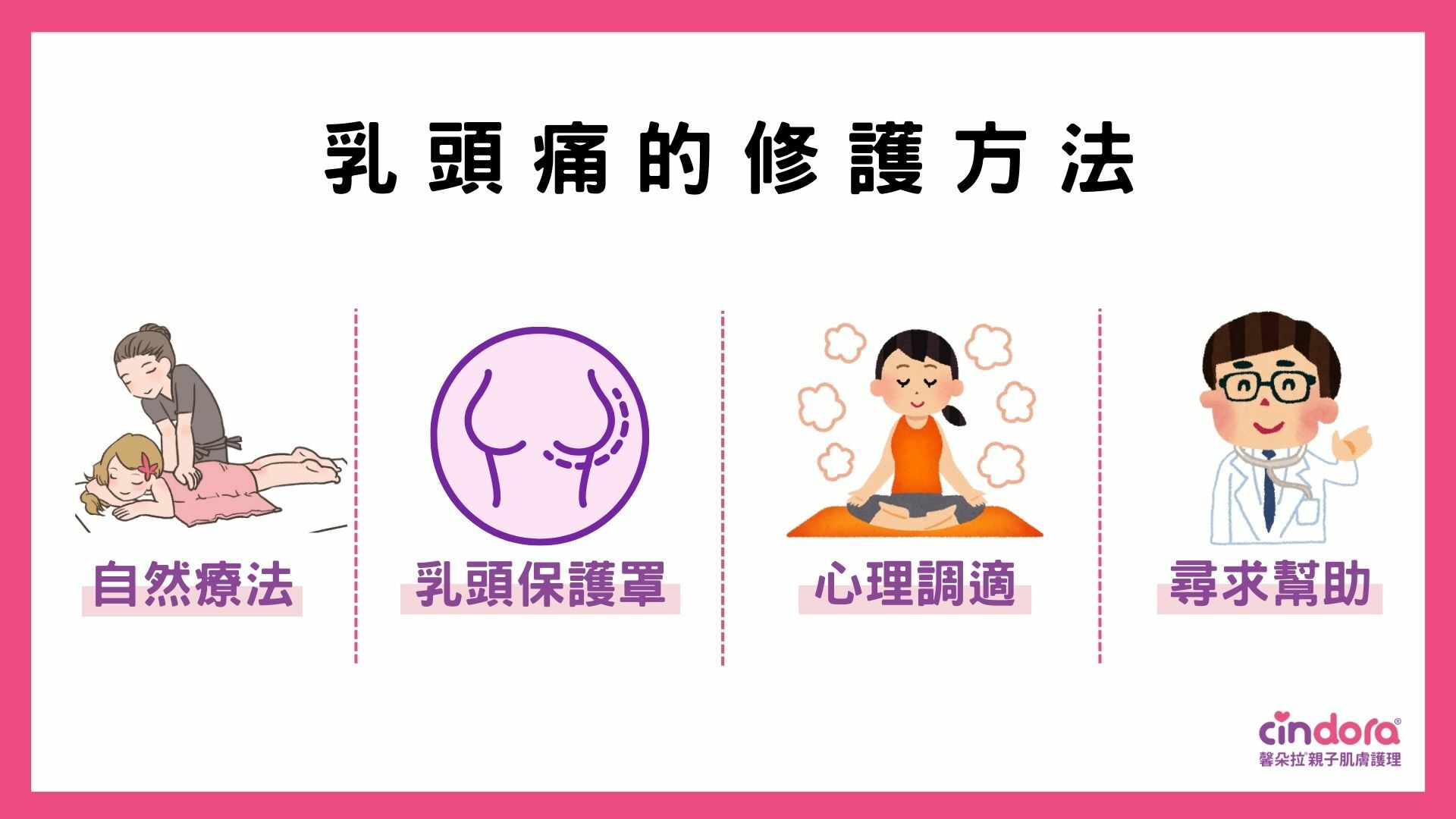 乳頭痛的修護方法