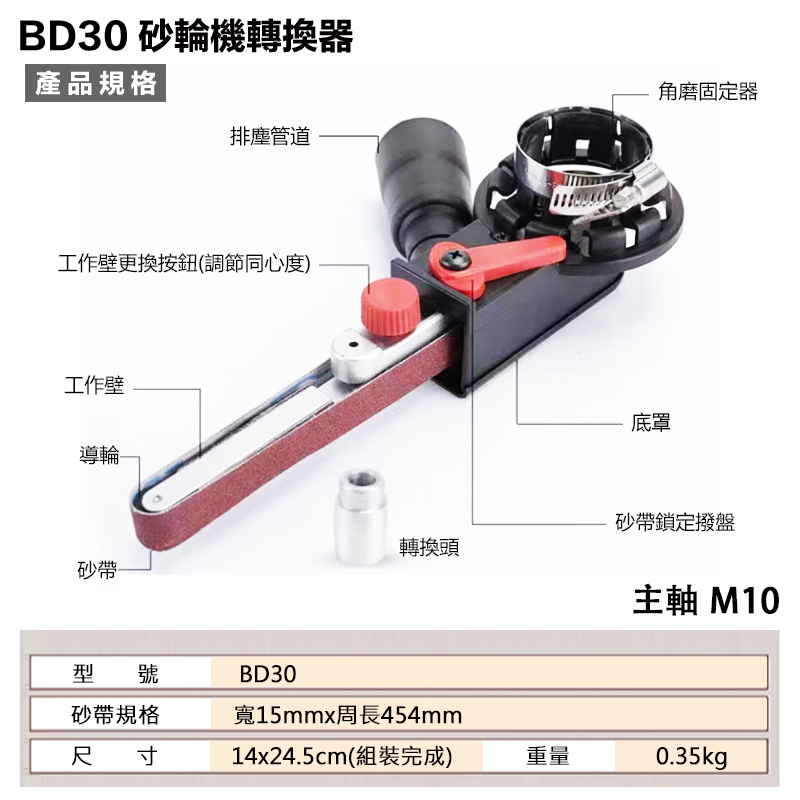 附發票｜BD30｜砂輪機轉換器 砂輪機轉砂帶機 電磨機變砂帶機套件 砂輪機 角磨機 磨具 磨片