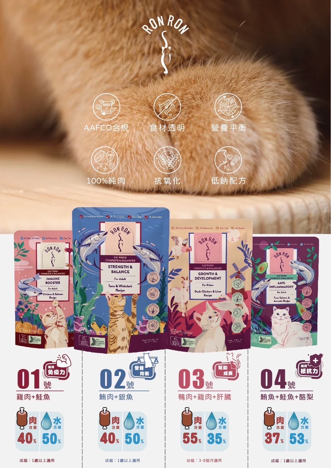 虎嚕 貓主食餐包75g