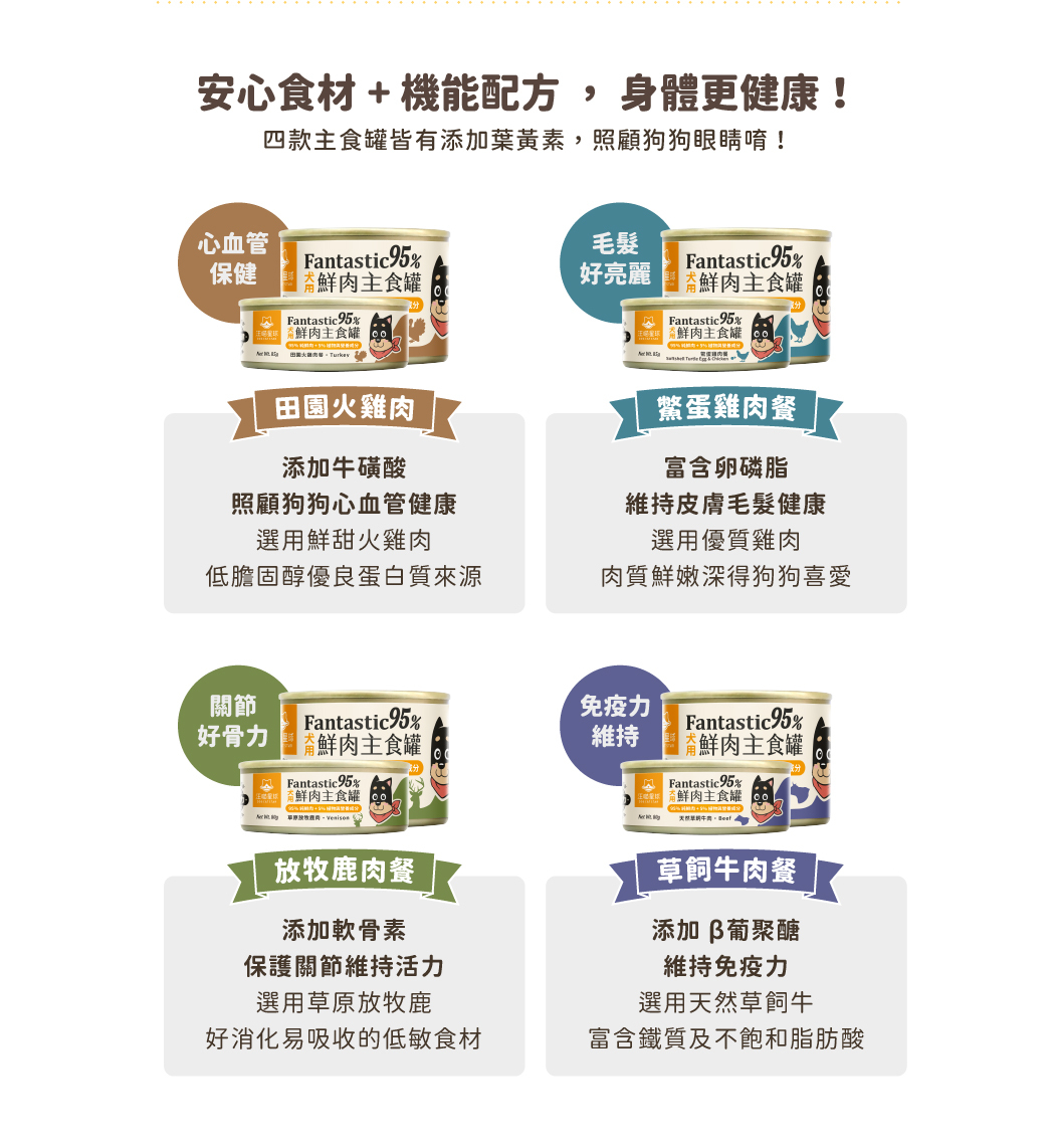 安心食材+機能配方，身體更健康