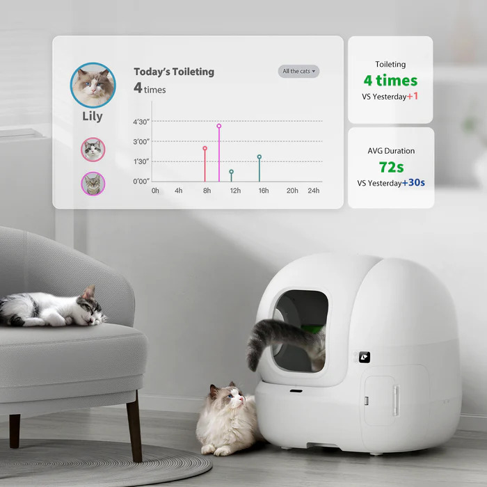 現貨7折】PetKit Purobot Max Pro 2 AI智能全自動貓廁所｜100%香港行貨