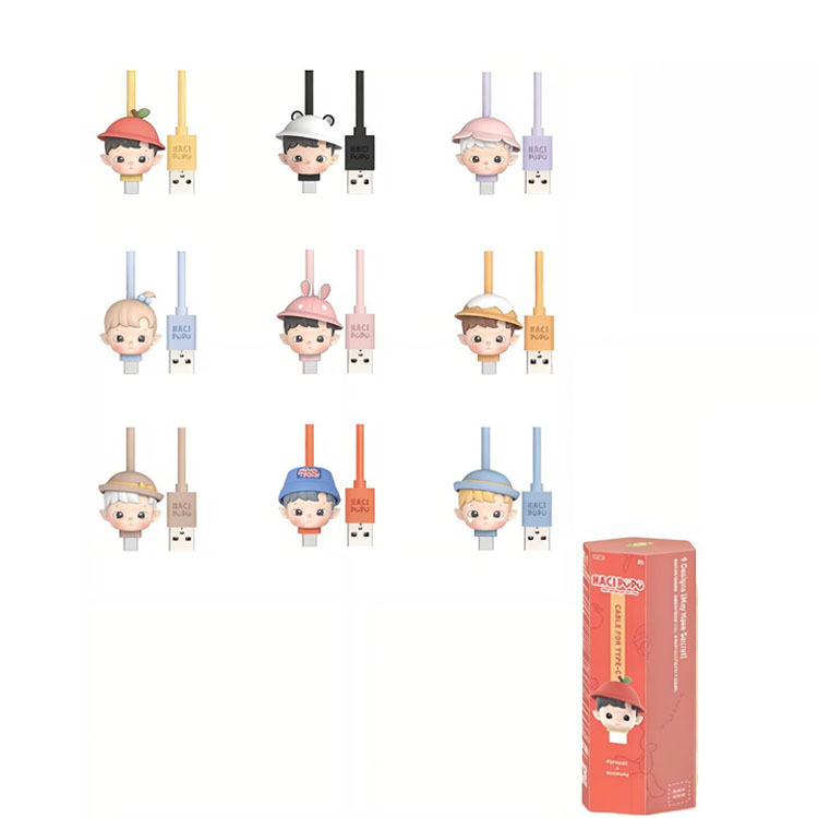 【代購】POP MART Blind Box Products