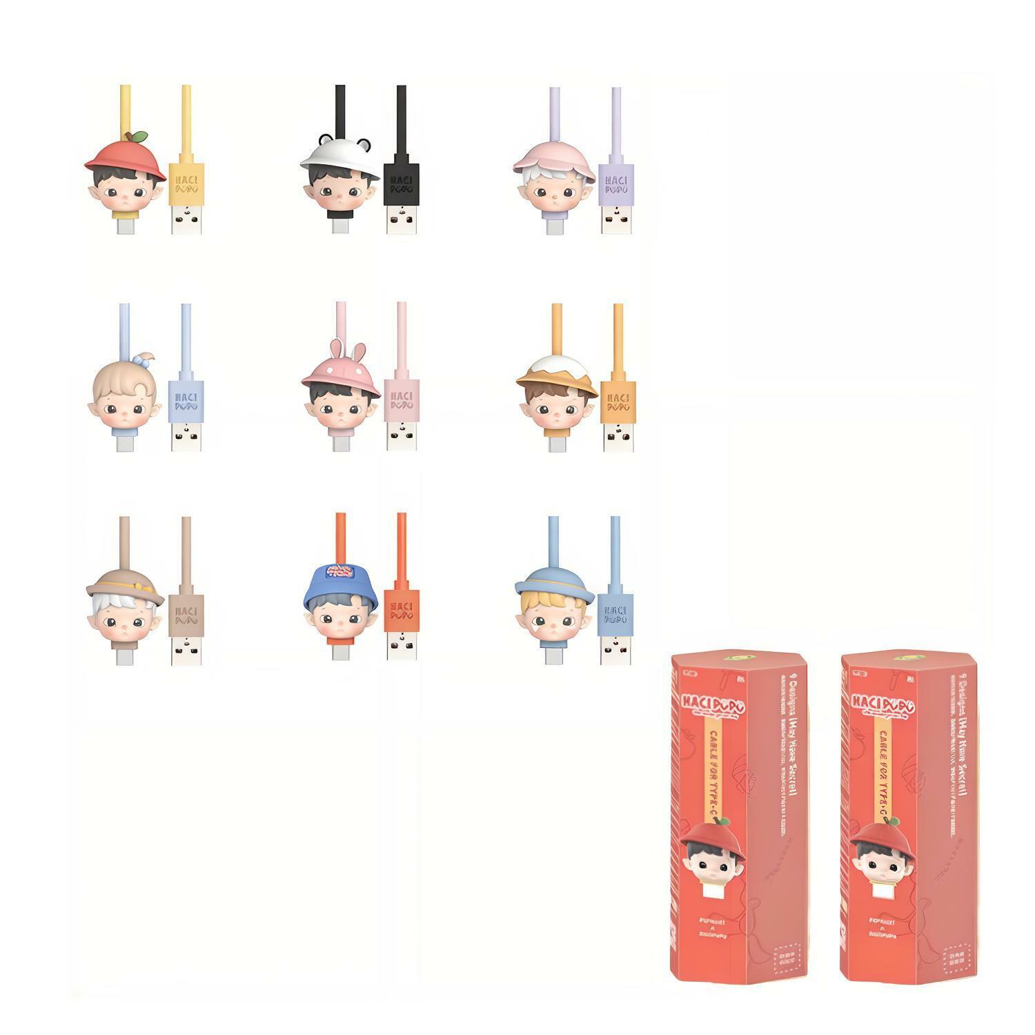 【代購】POP MART Blind Box Products