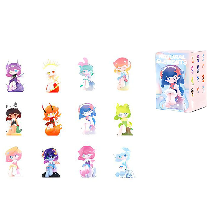 【代購】POP MART Blind Box Products