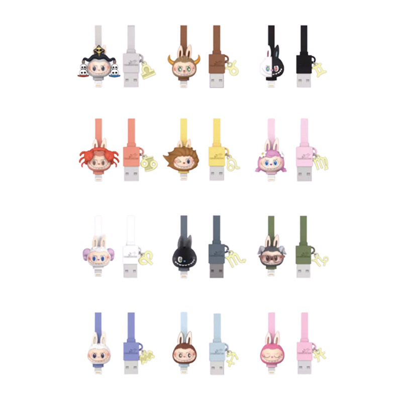 【代購】POP MART Blind Box Products