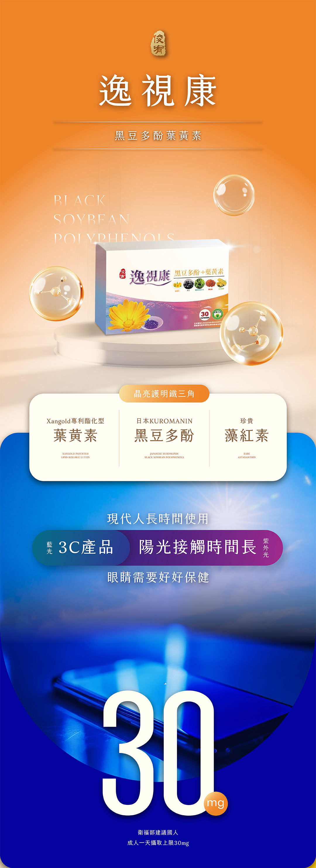 保健食品品牌,葉黃素怎麼吃,玉米黃素,蝦紅素,花青素,藻紅素,乾眼症,游離型葉黃素,葉黃素推薦,乾眼症,有感葉黃素,飛蚊症,黑豆多酚,近視