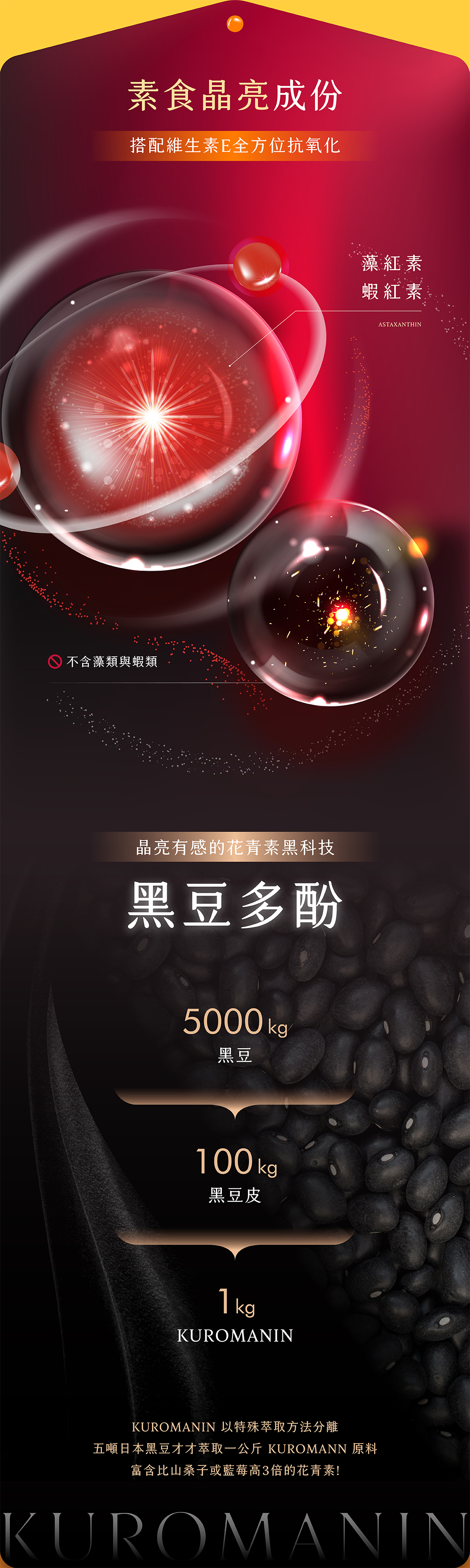 保健食品品牌,葉黃素怎麼吃,玉米黃素,蝦紅素,花青素,藻紅素,乾眼症,游離型葉黃素,葉黃素推薦,乾眼症,有感葉黃素,飛蚊症,黑豆多酚,近視