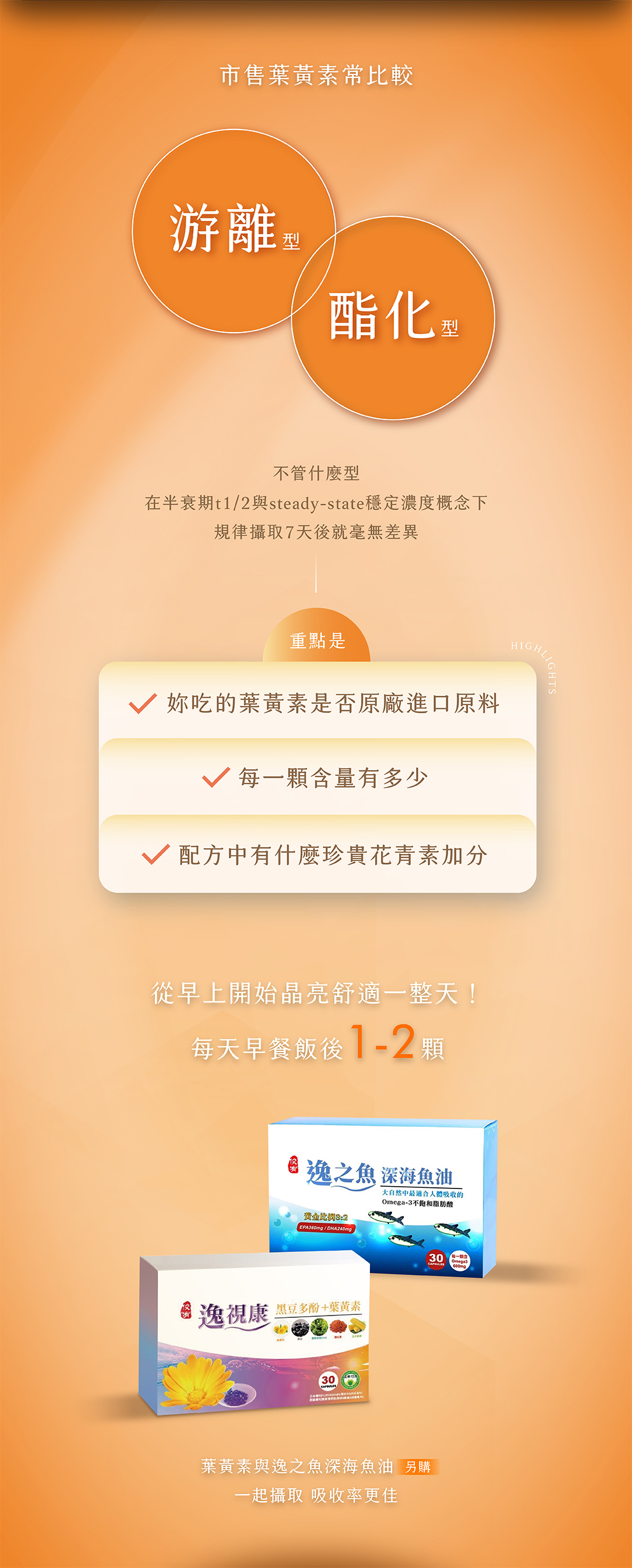 保健食品品牌,葉黃素怎麼吃,玉米黃素,蝦紅素,花青素,藻紅素,乾眼症,游離型葉黃素,葉黃素推薦,乾眼症,有感葉黃素,飛蚊症,黑豆多酚,近視