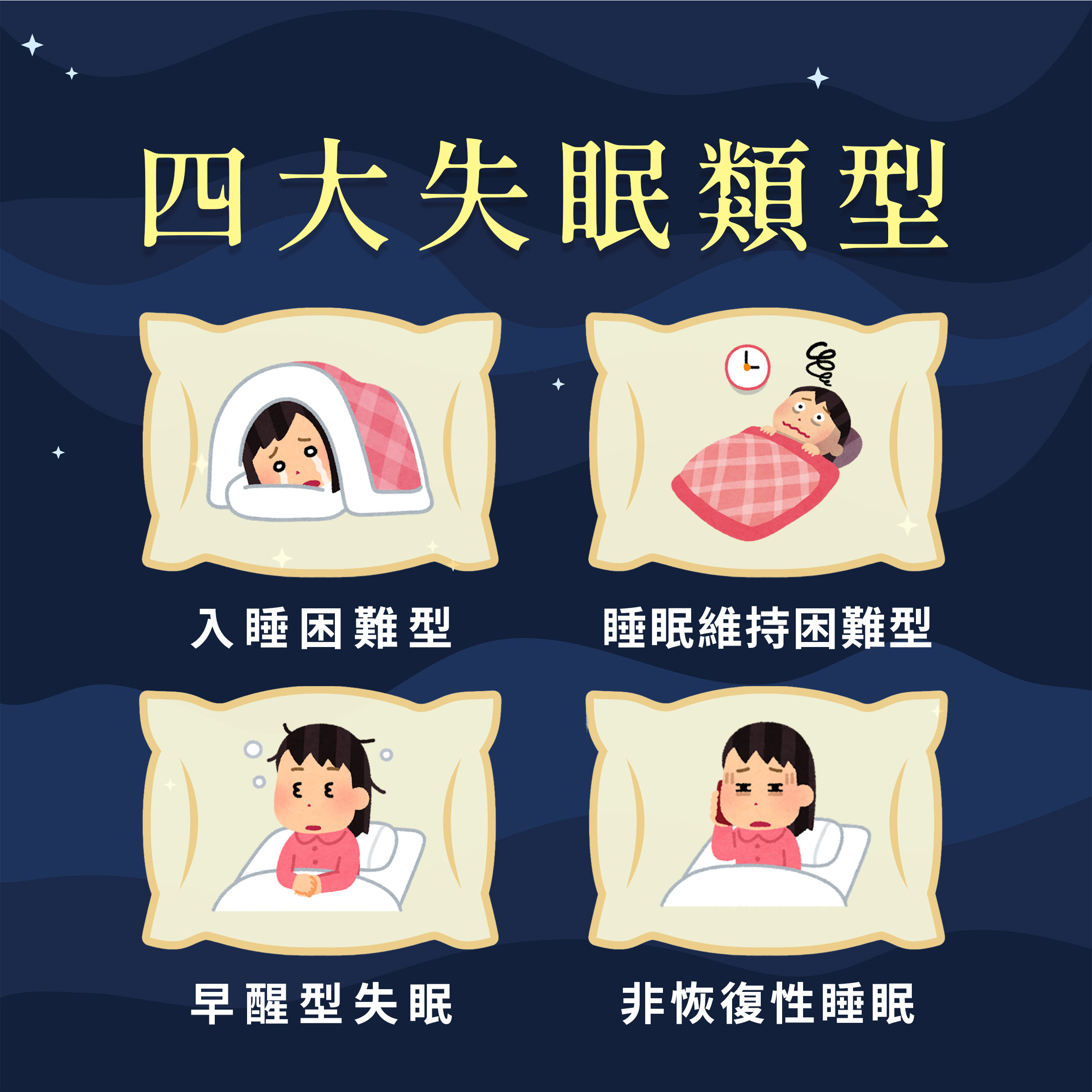 四大失眠類型
