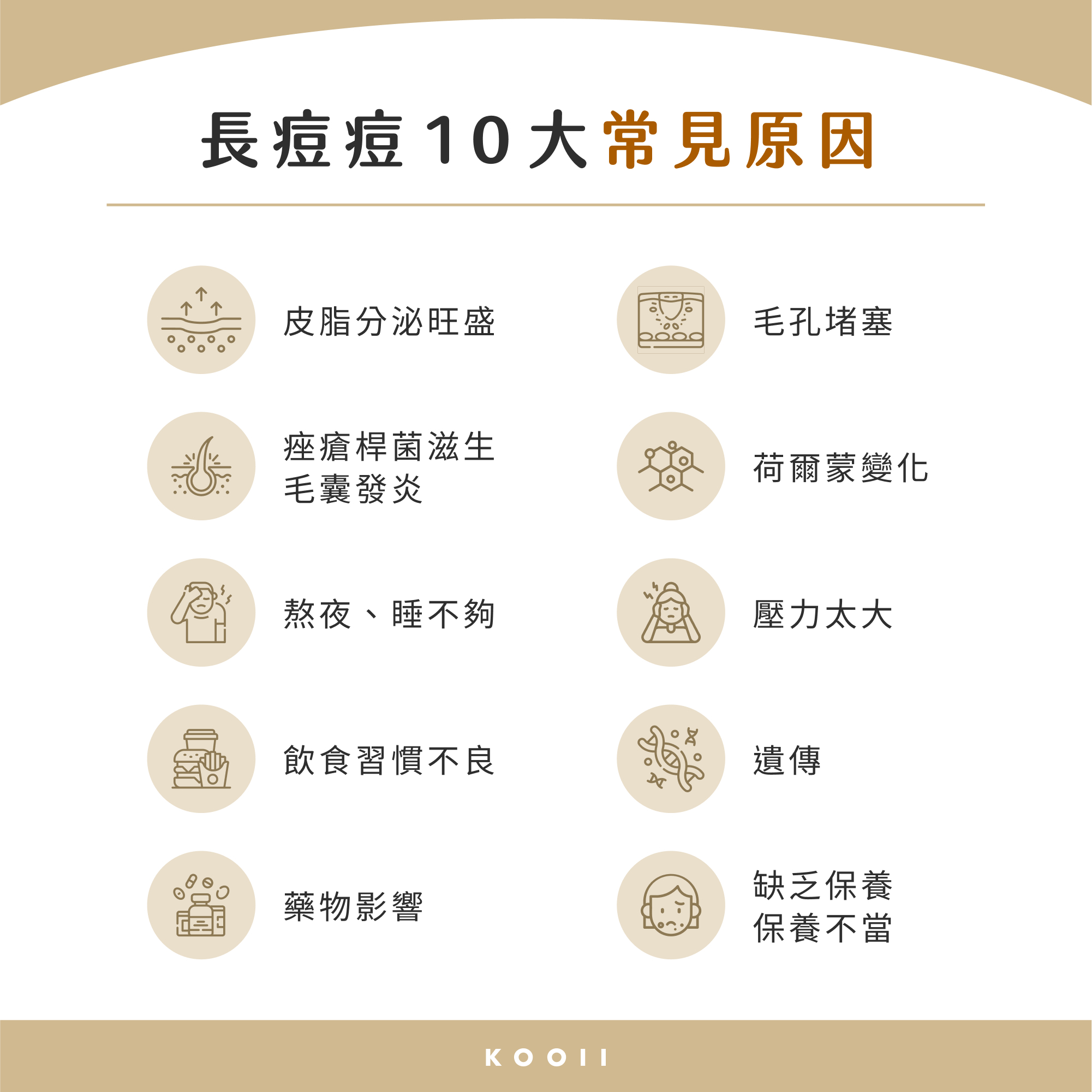 長痘痘 10 大常見原因