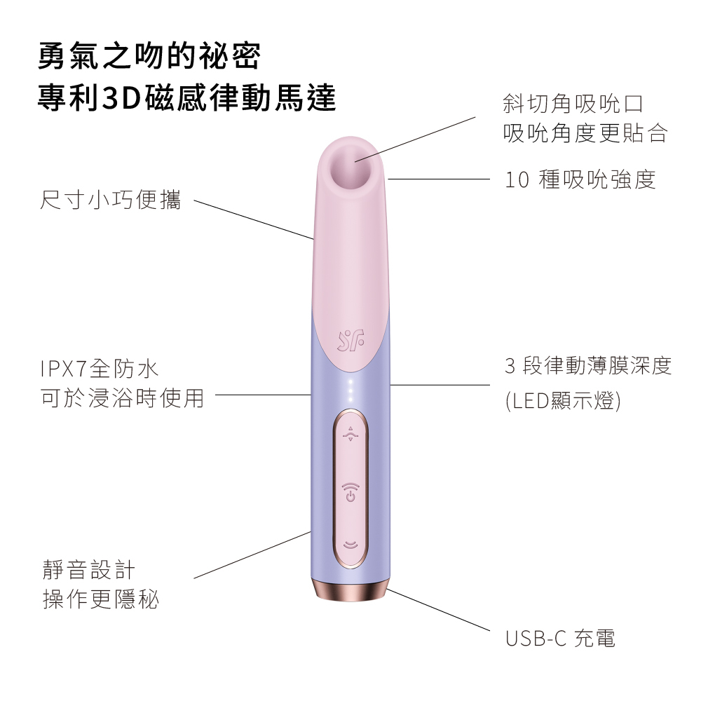 德國 Satisfyer Bold Kiss💄3D磁感律動吸吮器