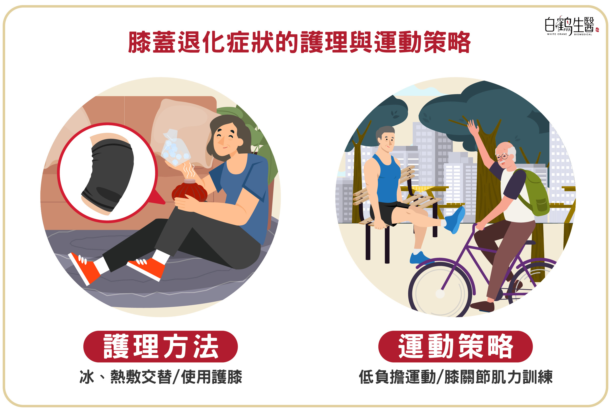 舒緩膝蓋退化症狀的護理方法與運動策略