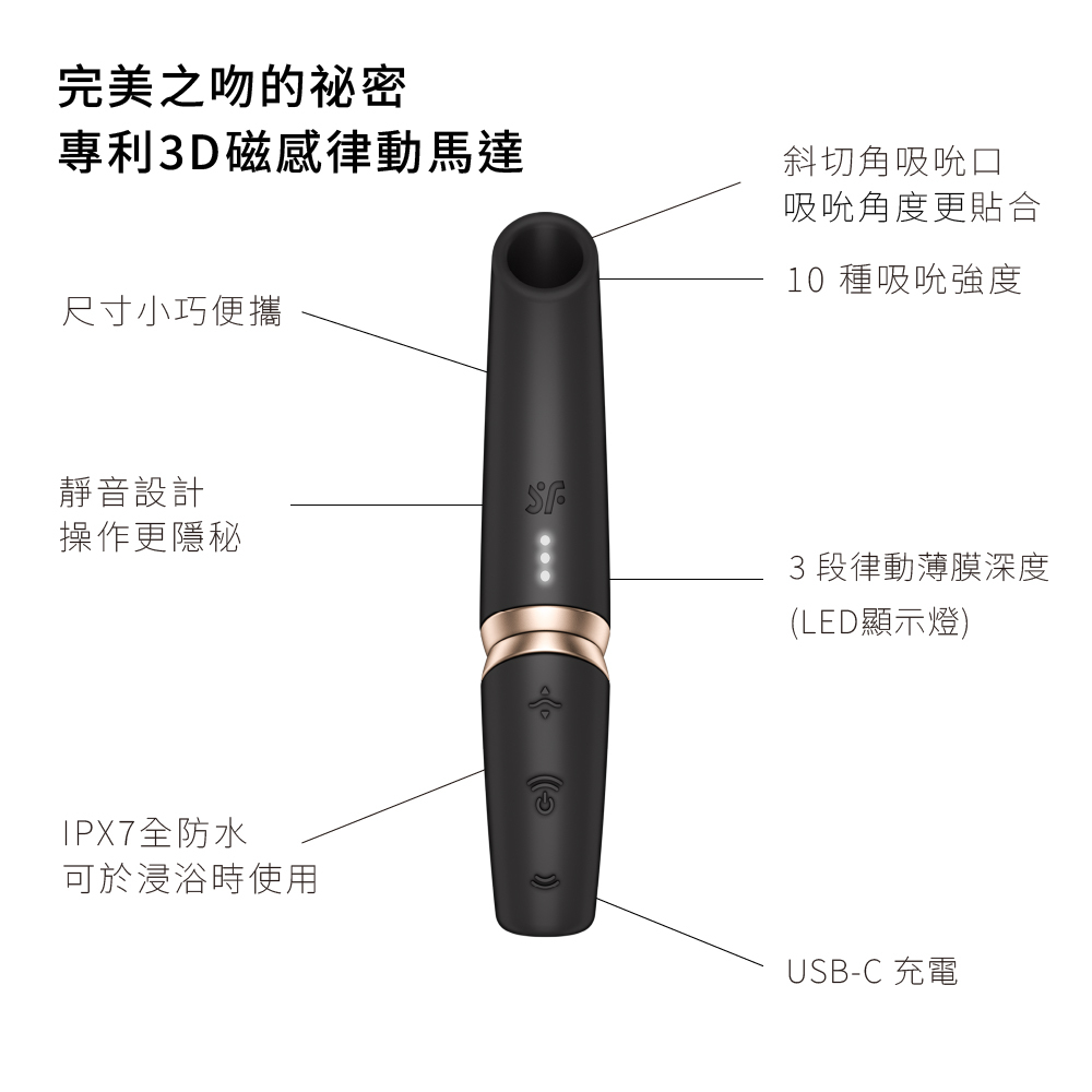德國 Satisfyer Perfect Kiss💄3D磁感律動吸吮器