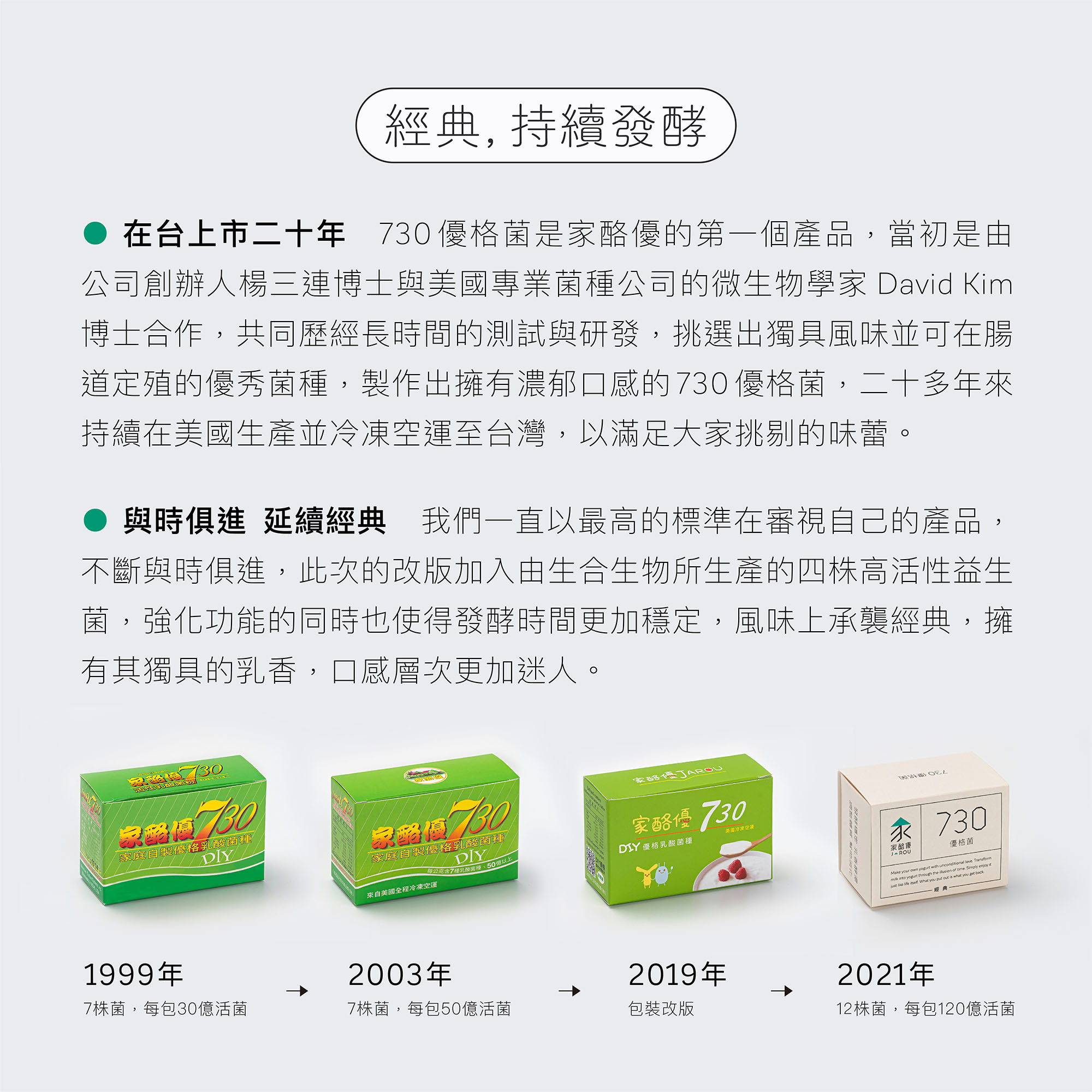 730優格菌簡介2