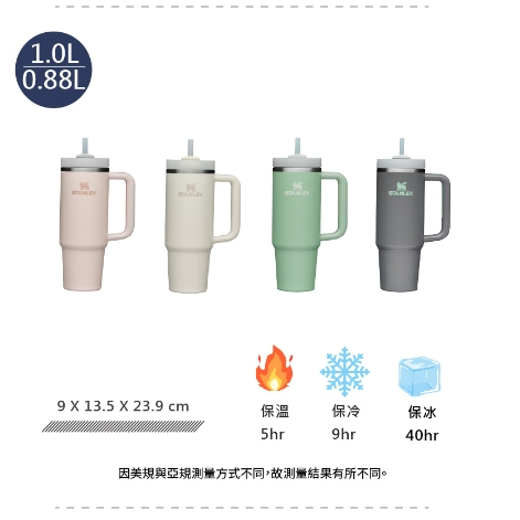 【樂森藥局】STANLEY冒險系列 吸管隨手杯 0.88L/1.18L 冰壩杯 保溫杯