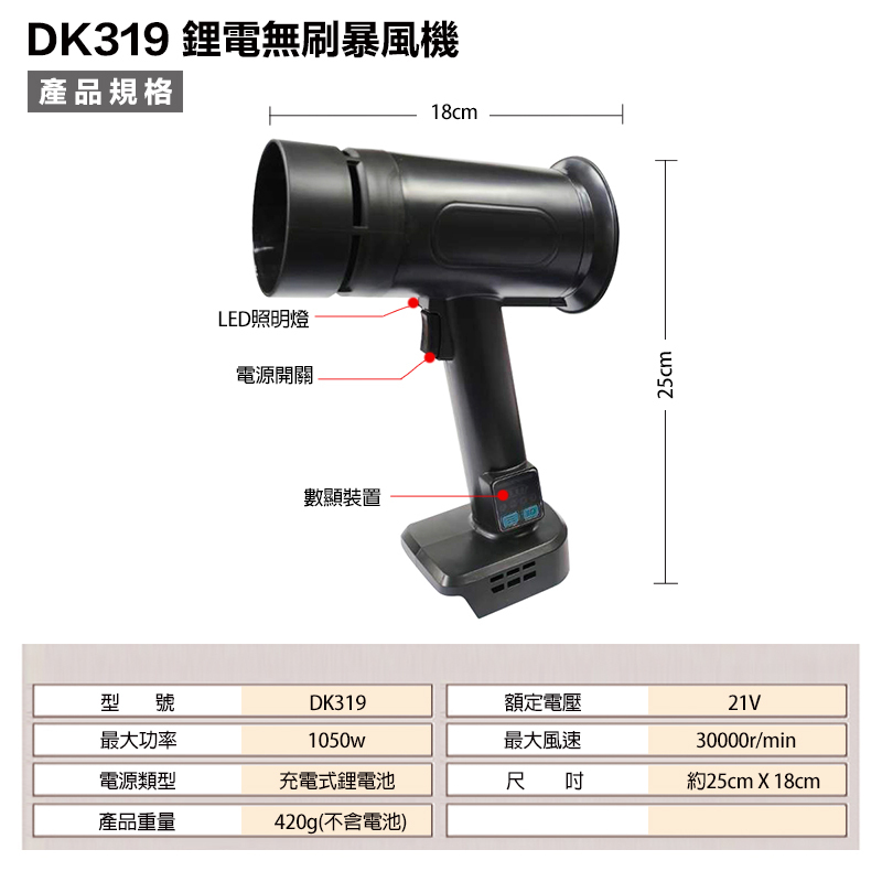 附發票｜DK319｜鋰電無刷暴風機 暴力吹風機 暴力風槍 無刷 無碳刷 鋰電吹風機 鋰電暴風機