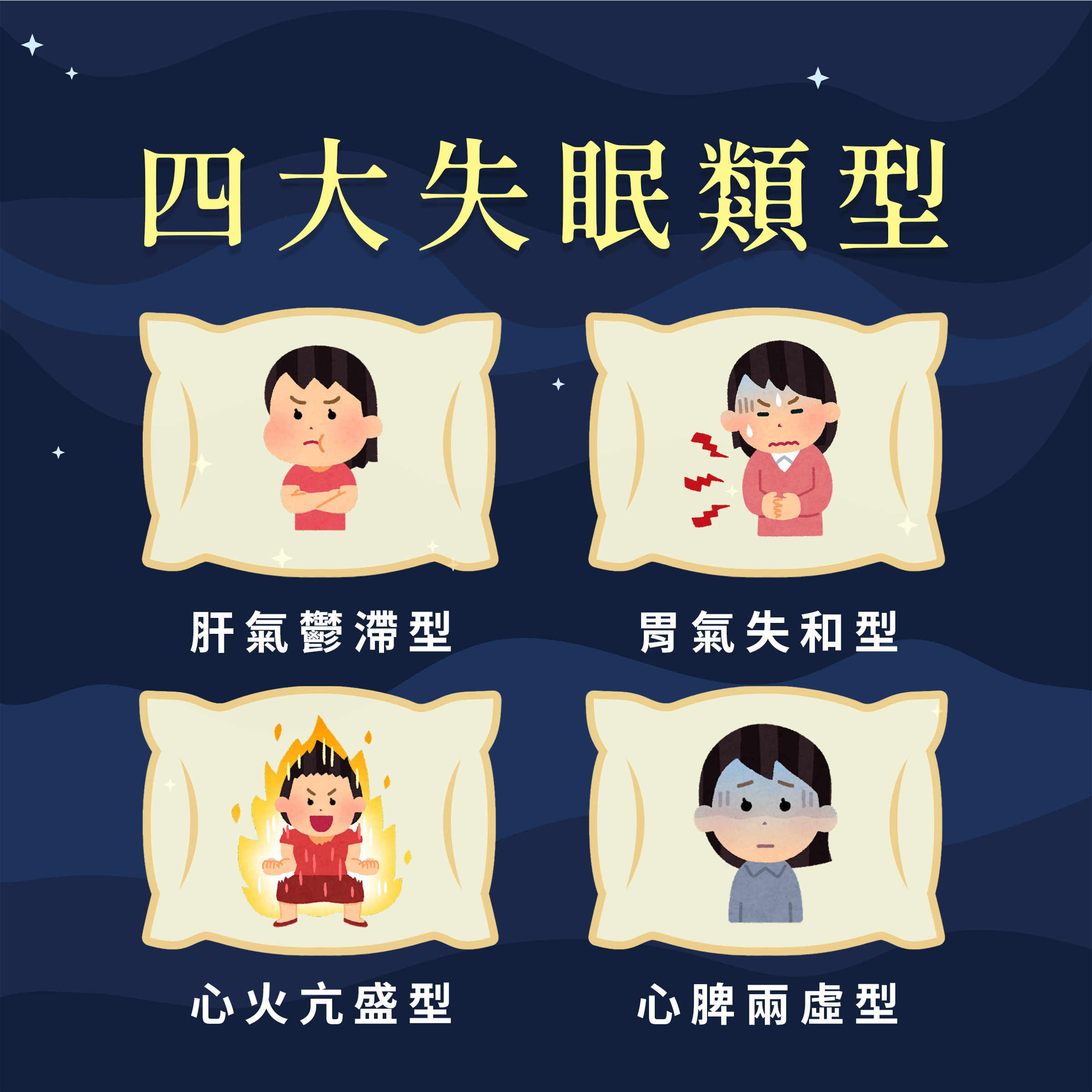 四大失眠類型,肝氣鬱滯型,胃氣失和型,心火亢盛型,心脾兩虛型