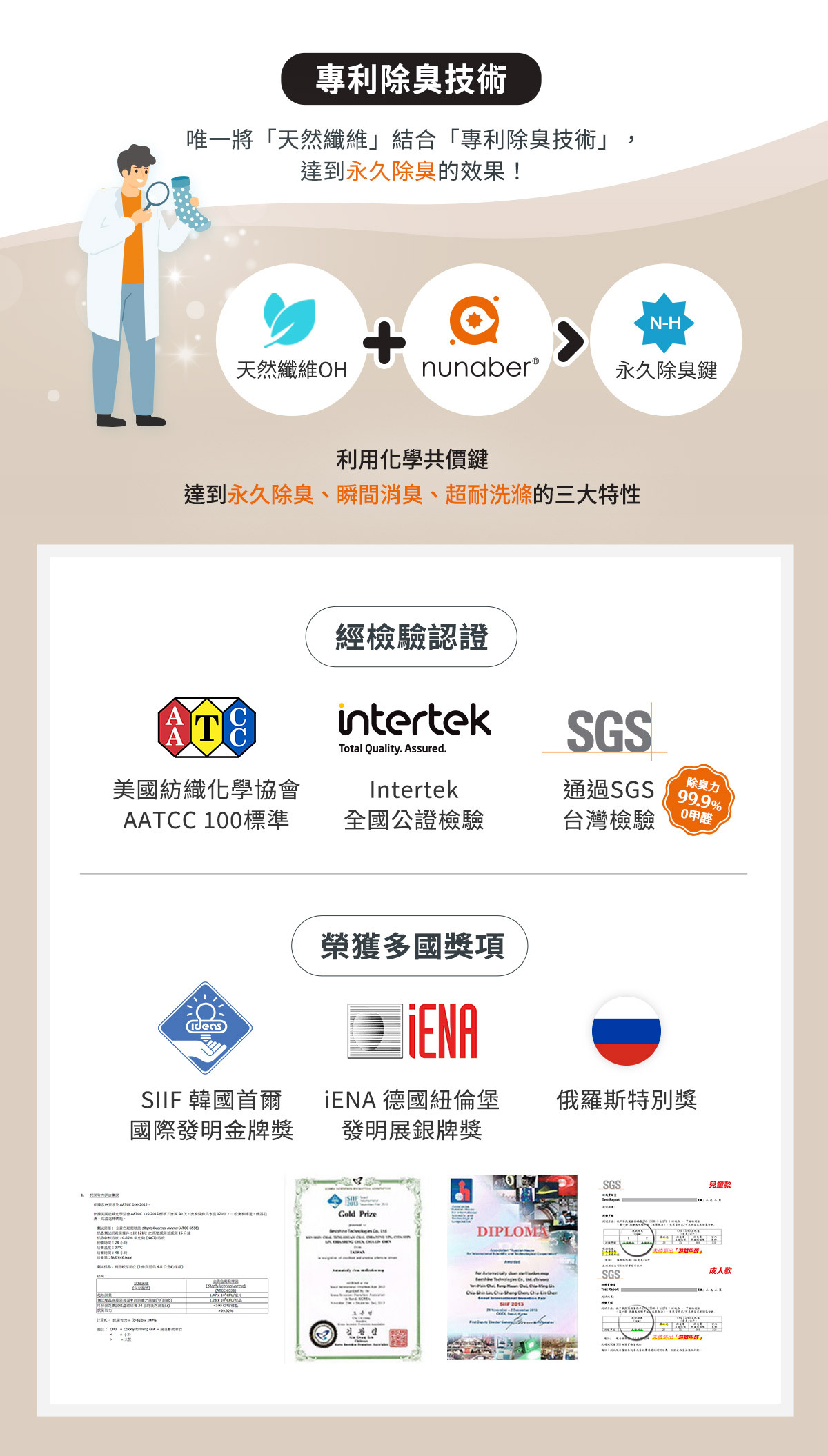 專利除臭技術,天然纖維結合除臭技術達到永久除臭,經多項檢驗認證
