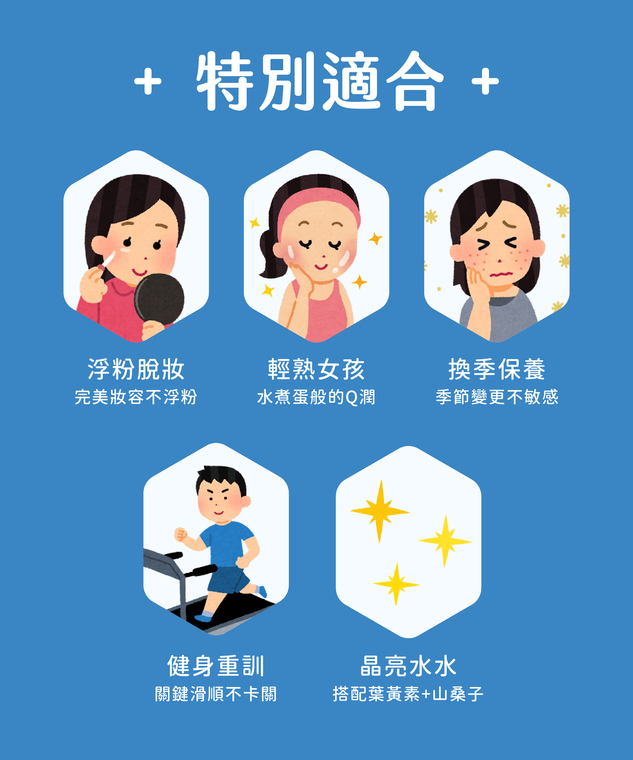 美天美點的QQ玻尿酸膠囊適合愛漂亮的女生輕鬆補充好氣色與肌膚保養