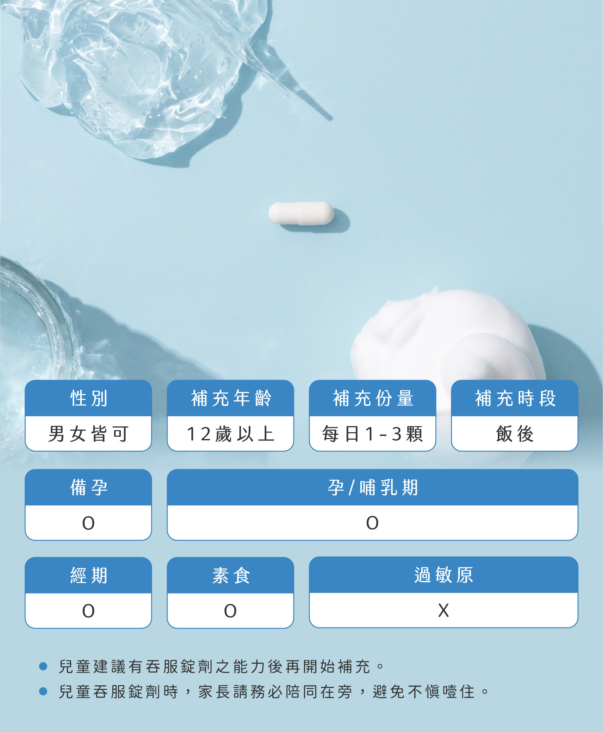 美天美點客製化保健品食品級玻尿酸膠囊，一天一顆輕鬆補充美麗