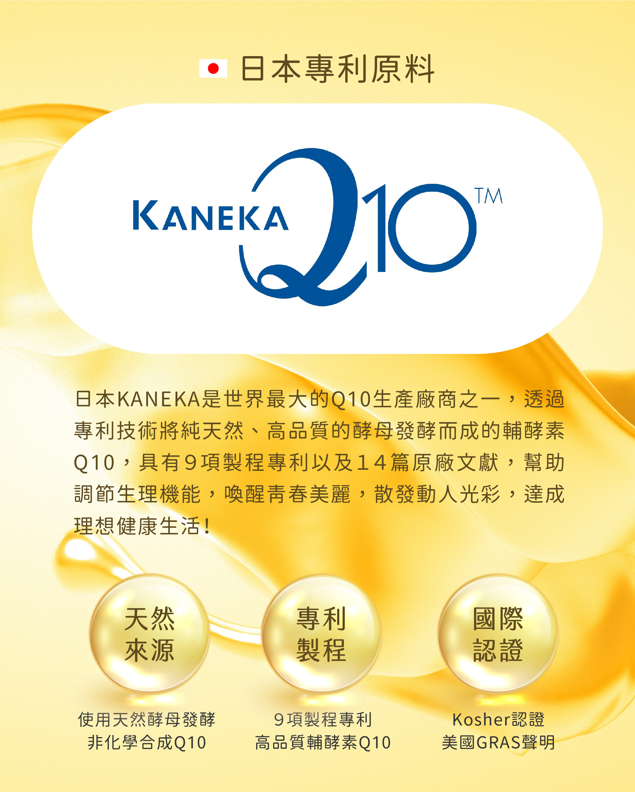 選用日本KANEKA專利輔酶素Q10，是世界最大的Q10生產廠商之一，透過專利技術將純天然、高品質的酵母發酵而成的輔酵素Q10，具有９項製程專利以及１４篇原廠文獻，幫助調節生理機能，喚醒青春美麗，散發動人光彩，達成理想健康生活！