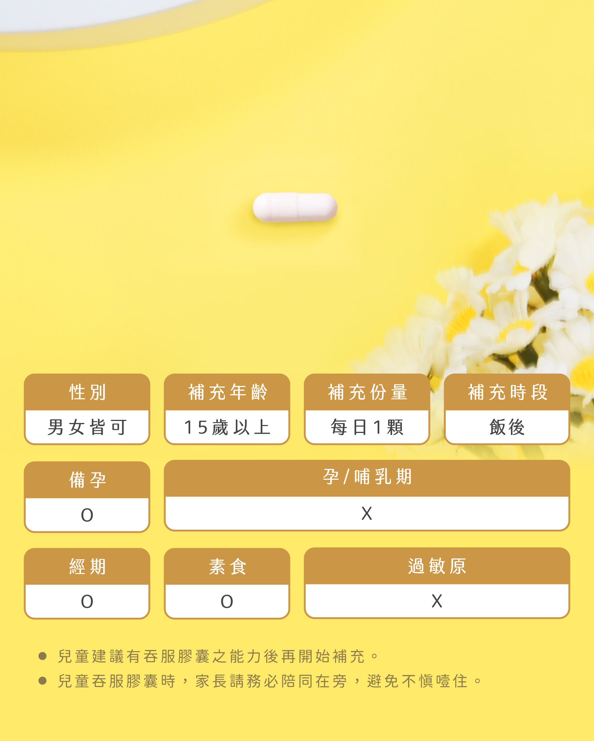 日本專利KANEKA輔酶素Q10幫助凍結美麗，找回青春美麗，散發自信光彩！