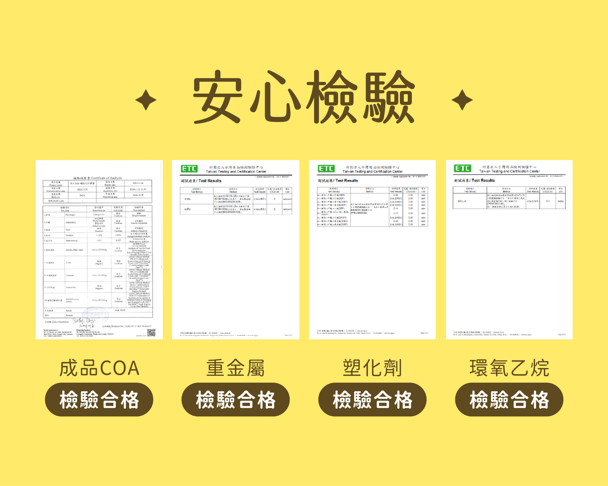 美天美點輔酶Q10膠囊檢驗合格，敬請安心食用