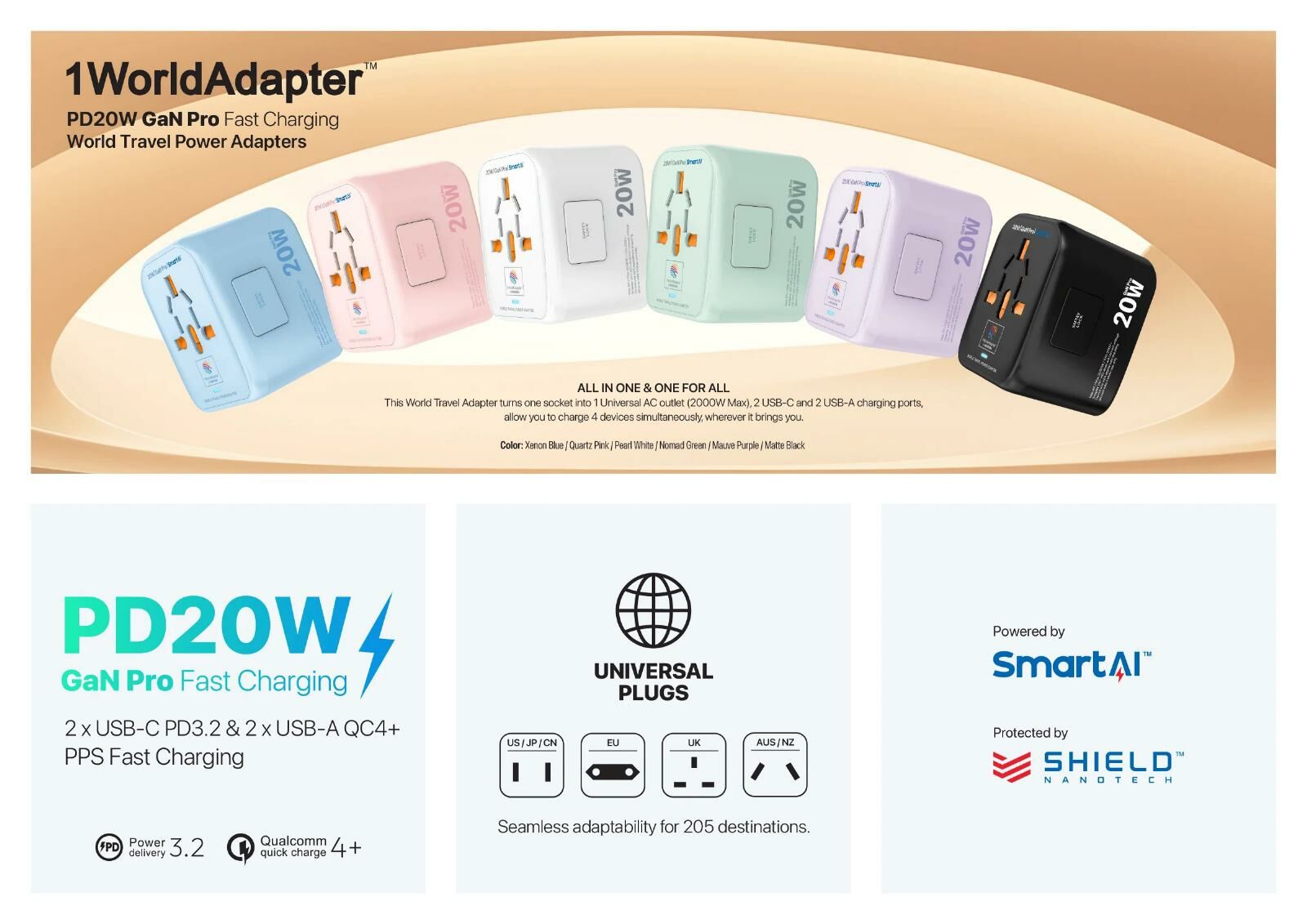 MICRODIA 1WorldAdapter PD20W GaN Pro PD旅行充