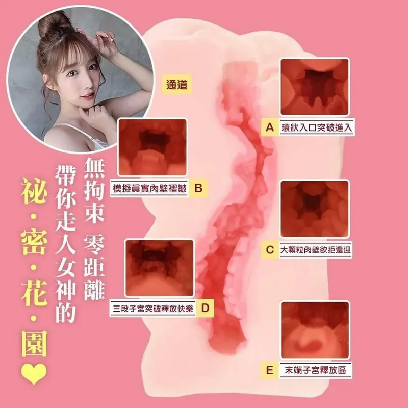 Papakey Koyoi Konan Onahole