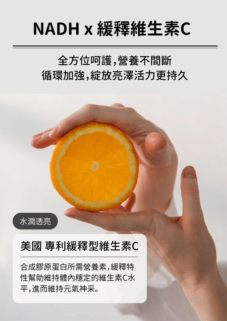 NADH新生靚妍膠囊中添加緩釋維他命C，幫助合成膠原蛋白，效果更持久