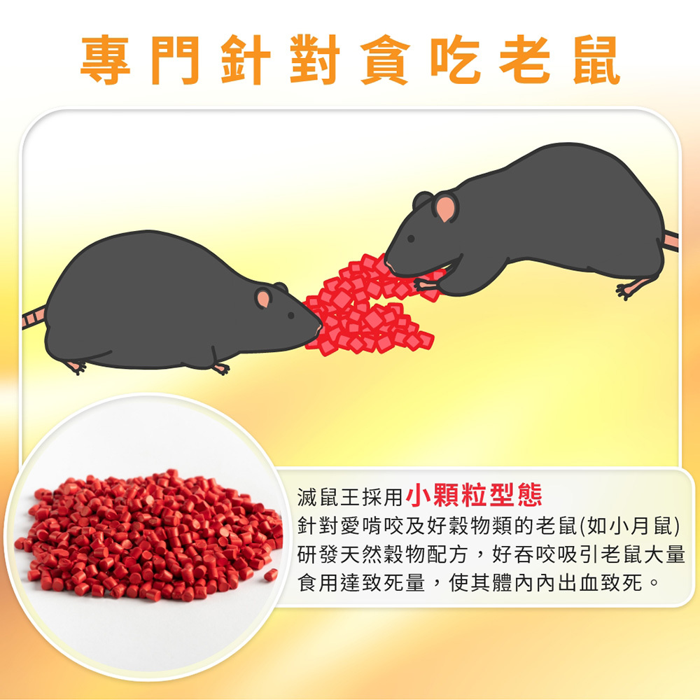 滅鼠王- 老鼠藥-1kg - 回購率NO.1 - 福來朗HUKUROU-居家除蟲專家
