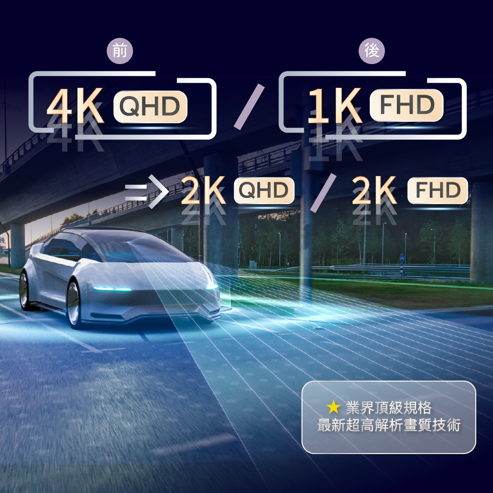 【ALC】星光級4K前後鏡汽車行車記錄器 (CX20+CX20R)