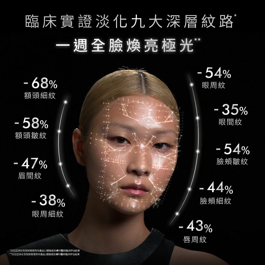 Skin Ceuticals修麗可P-TIOX超胜肽抗皺極光精華 動態紋精華