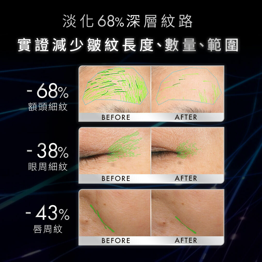 Skin Ceuticals修麗可P-TIOX超胜肽抗皺極光精華 動態紋精華