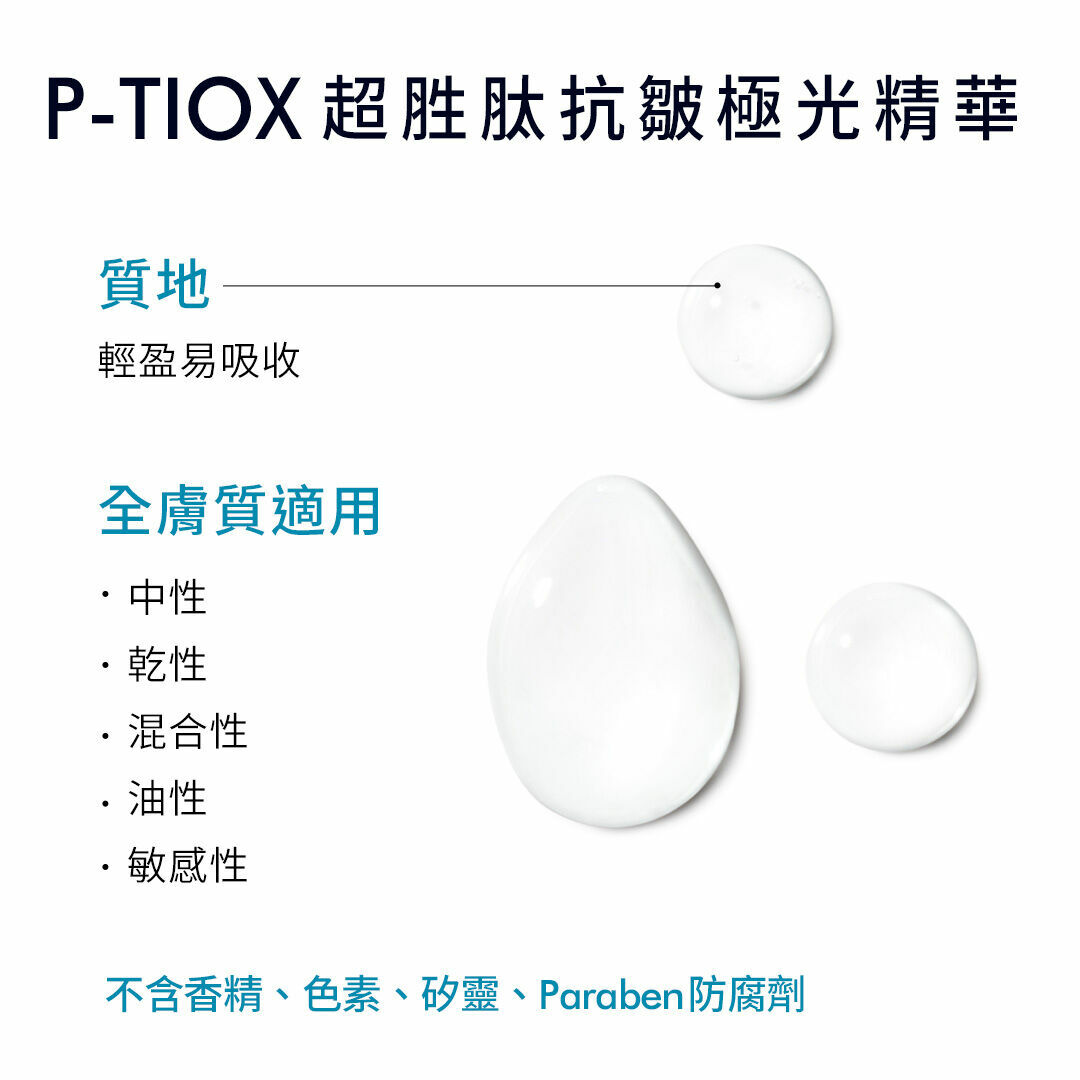 Skin Ceuticals修麗可P-TIOX超胜肽抗皺極光精華 動態紋精華