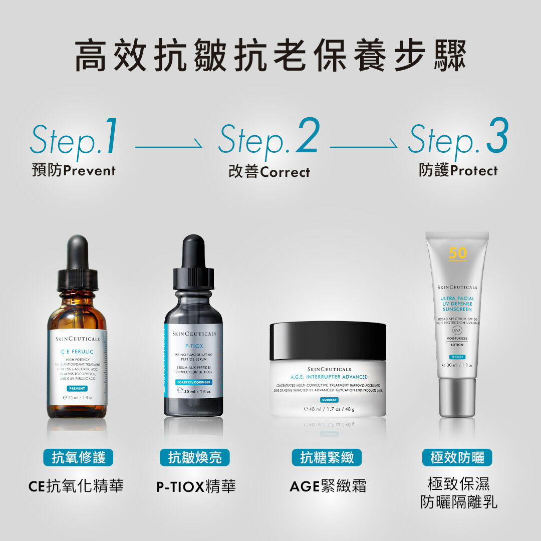 Skin Ceuticals修麗可P-TIOX超胜肽抗皺極光精華 動態紋精華