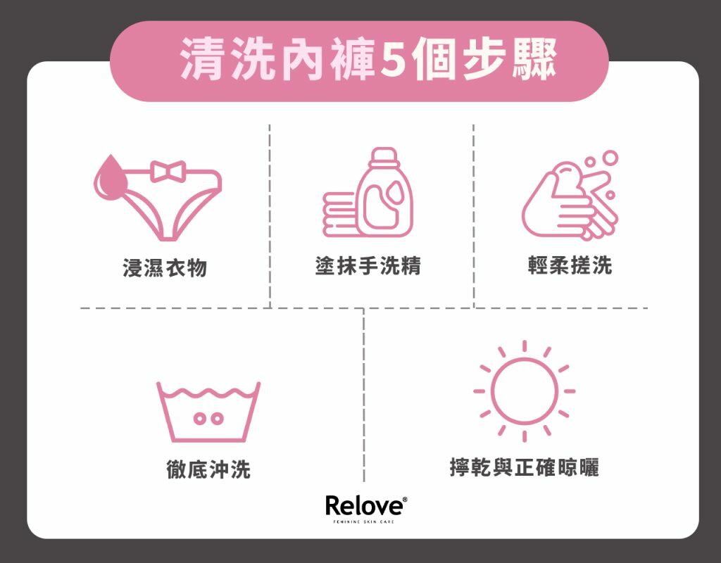 內褲怎麼洗？