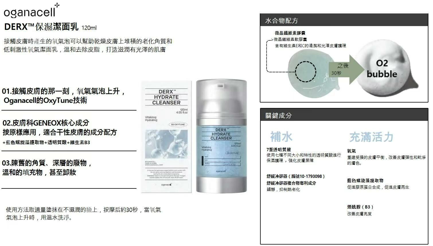 韓國院線產品 Oganacell 奥嘉娜超生肽保濕潔面凝膠 120ml  (同價3件潔面凝膠 $689)