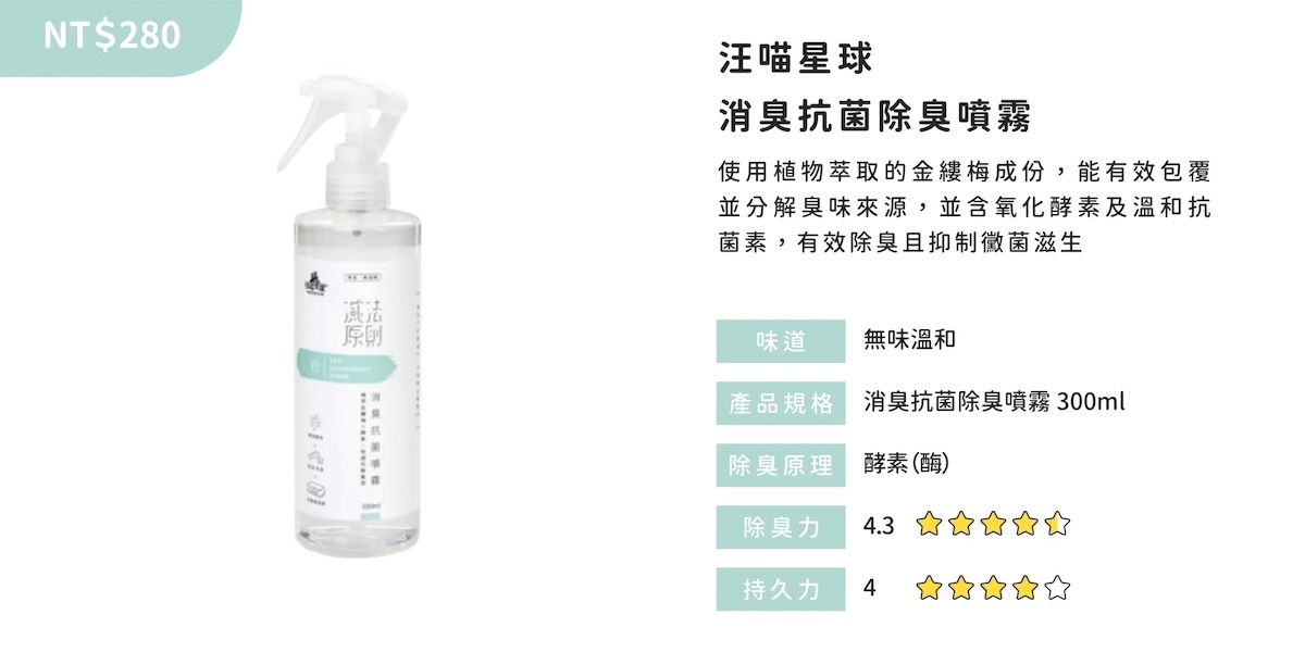 汪喵星球,汪喵 除臭噴霧,汪喵 除臭
