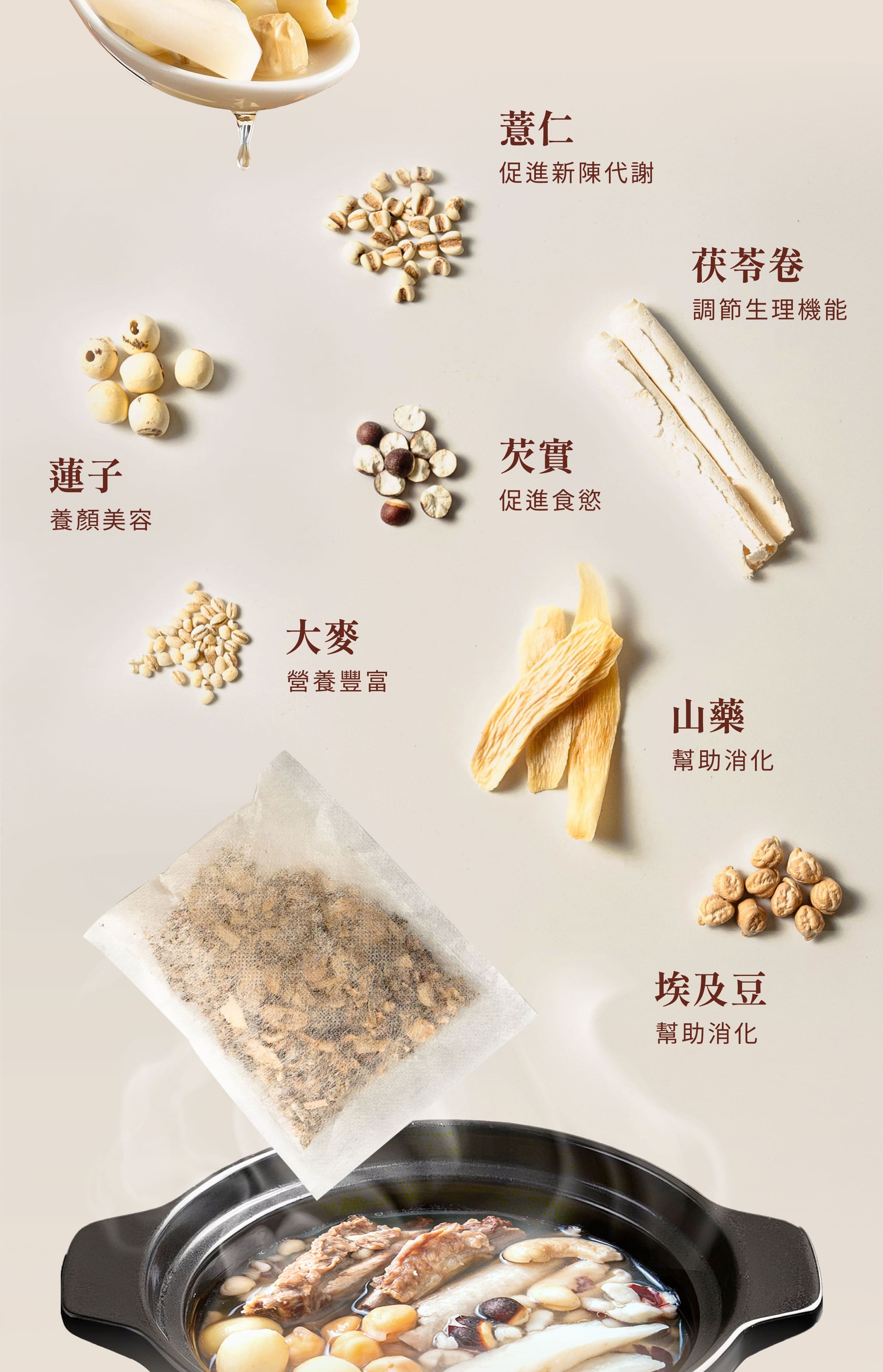 傳藝四神湯藥膳包原料