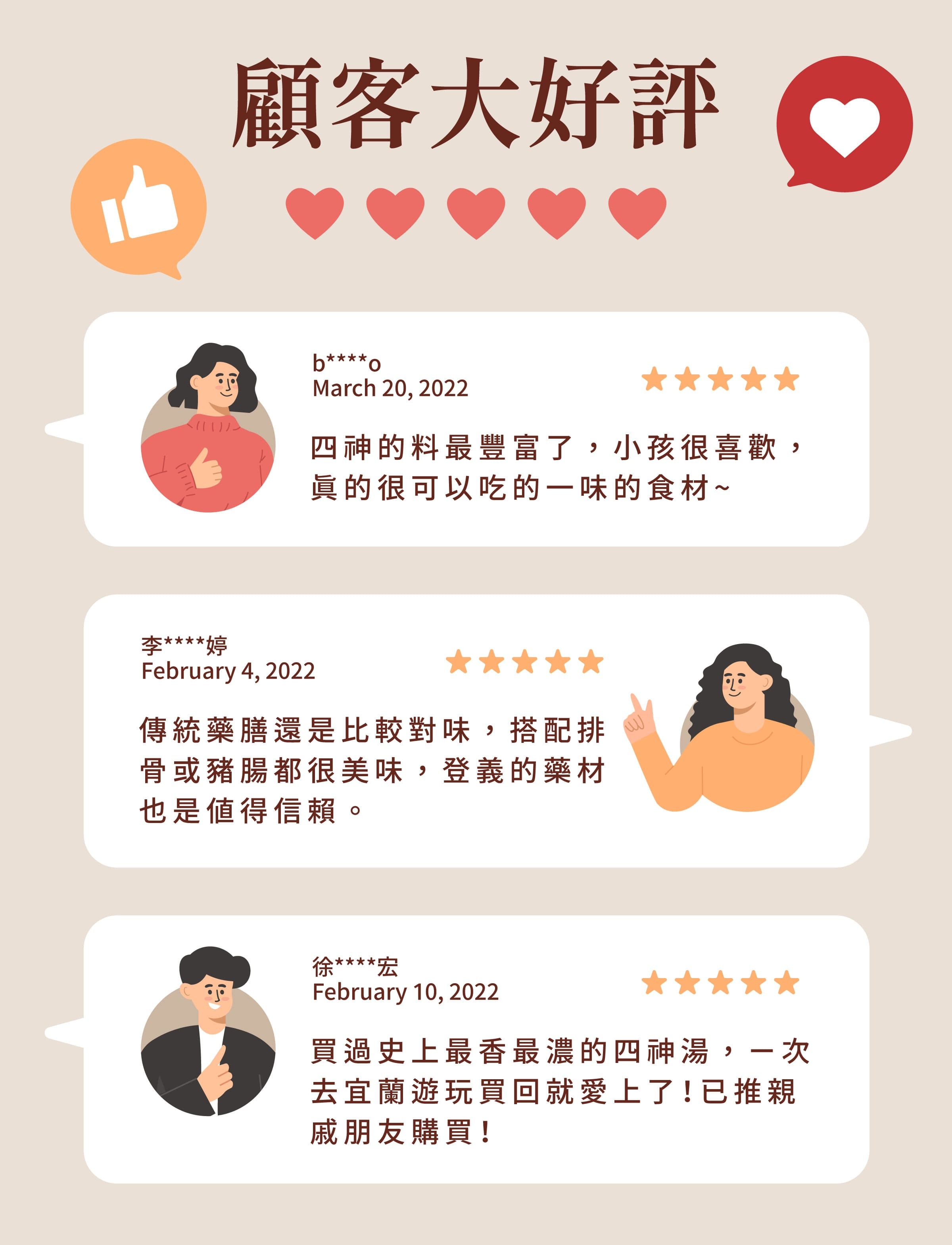 傳藝四神湯藥膳包顧客評價