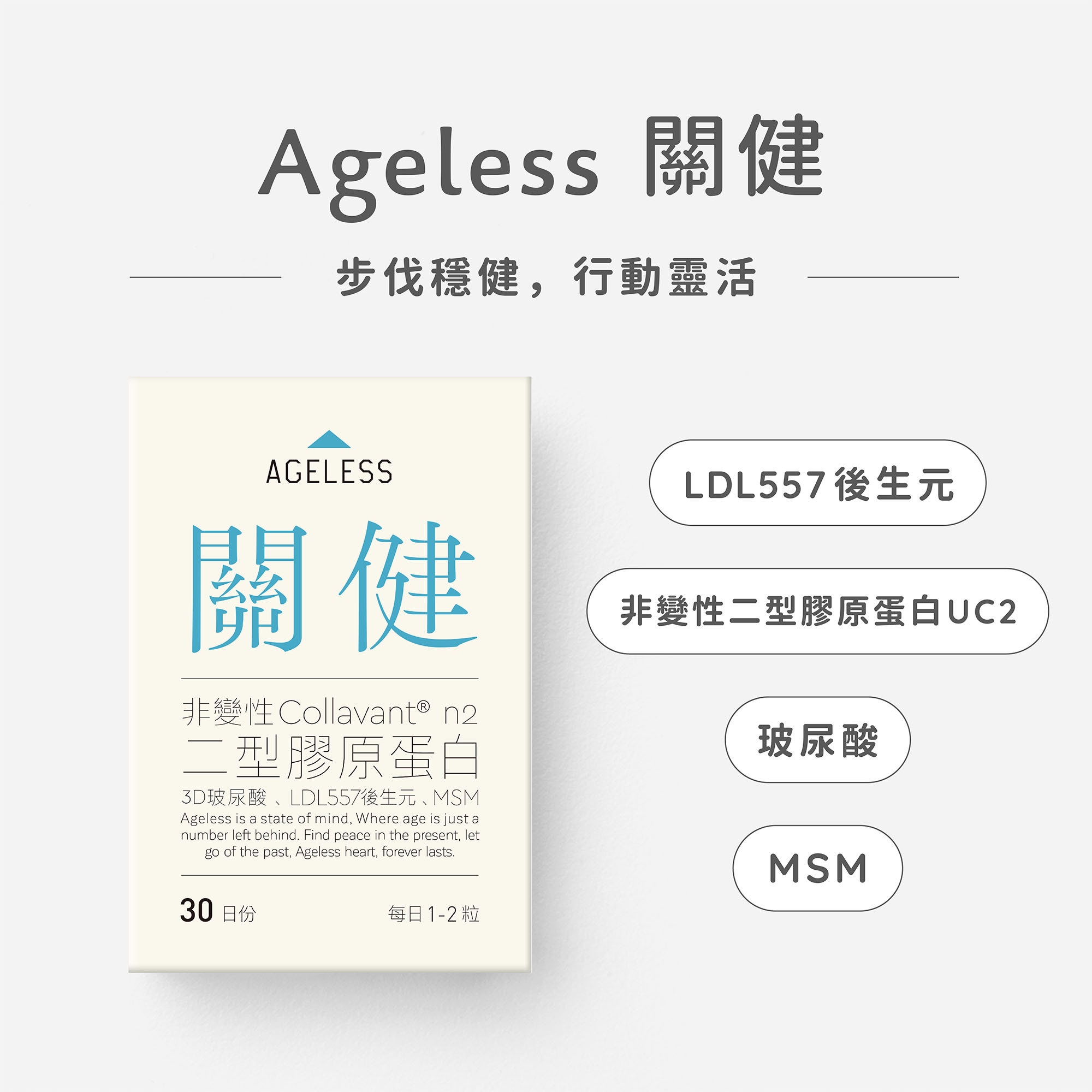 Ageless關健首圖