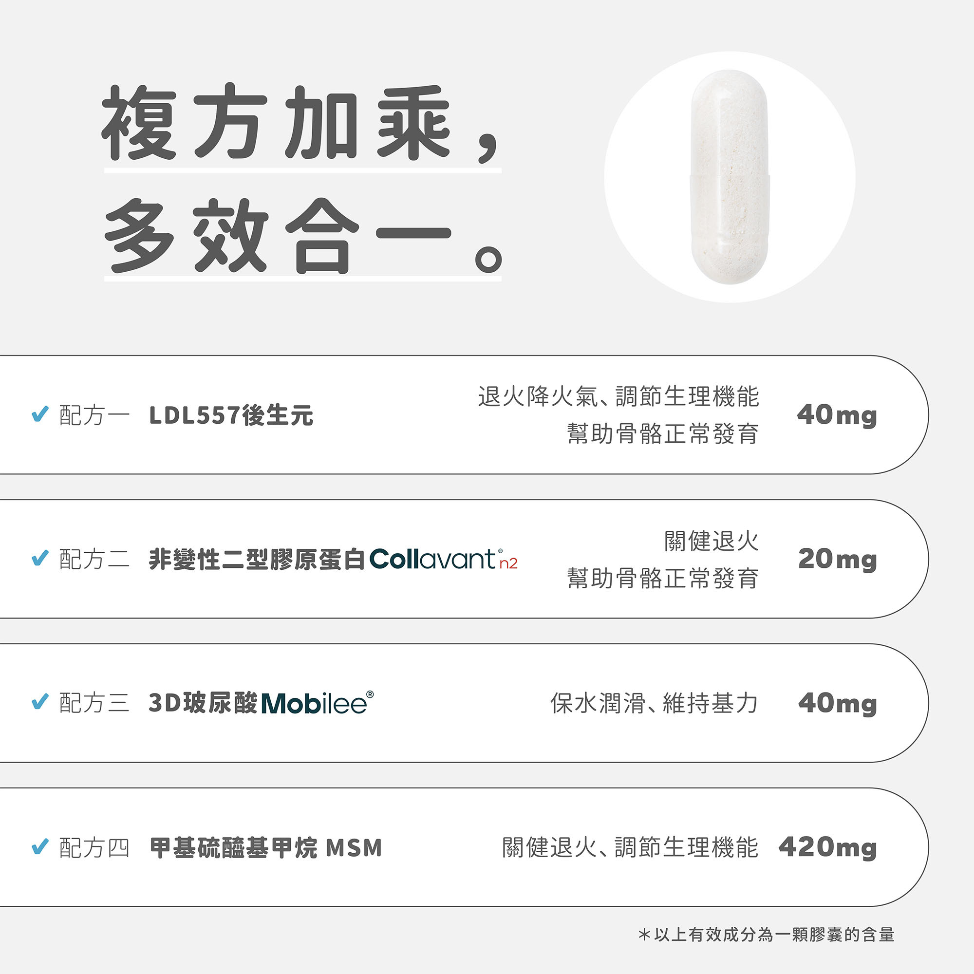 複方加乘，多效合一